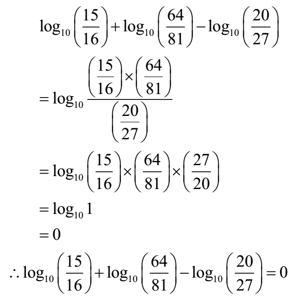 Law of exponent