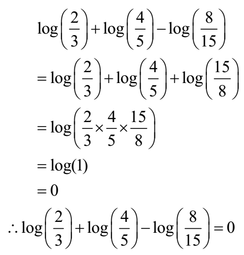 Law of exponent