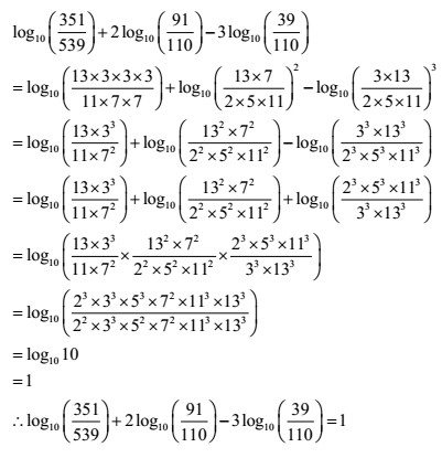 Law of exponent