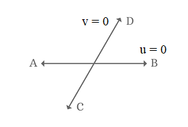 Joint Equation Of A Pair Of Lines When Point On Them And Two Lines Are Given