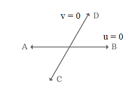 Separate Equations of Lines