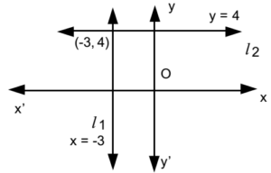 Joint Equation