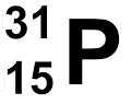 Neutron number