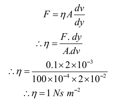 coefficient of viscosity