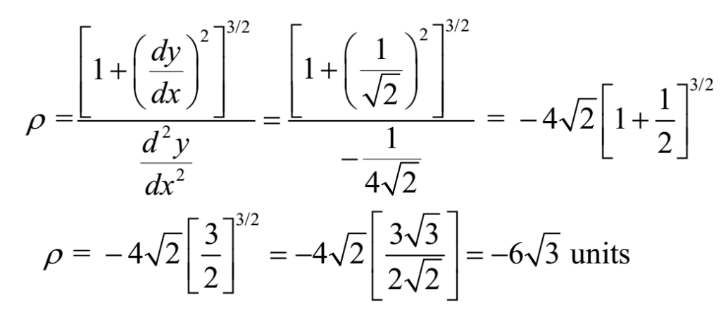 Radius of Curvature