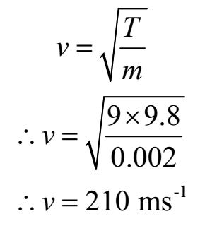 Fundamental frequency of vibration of string: Numerical problems Set 01